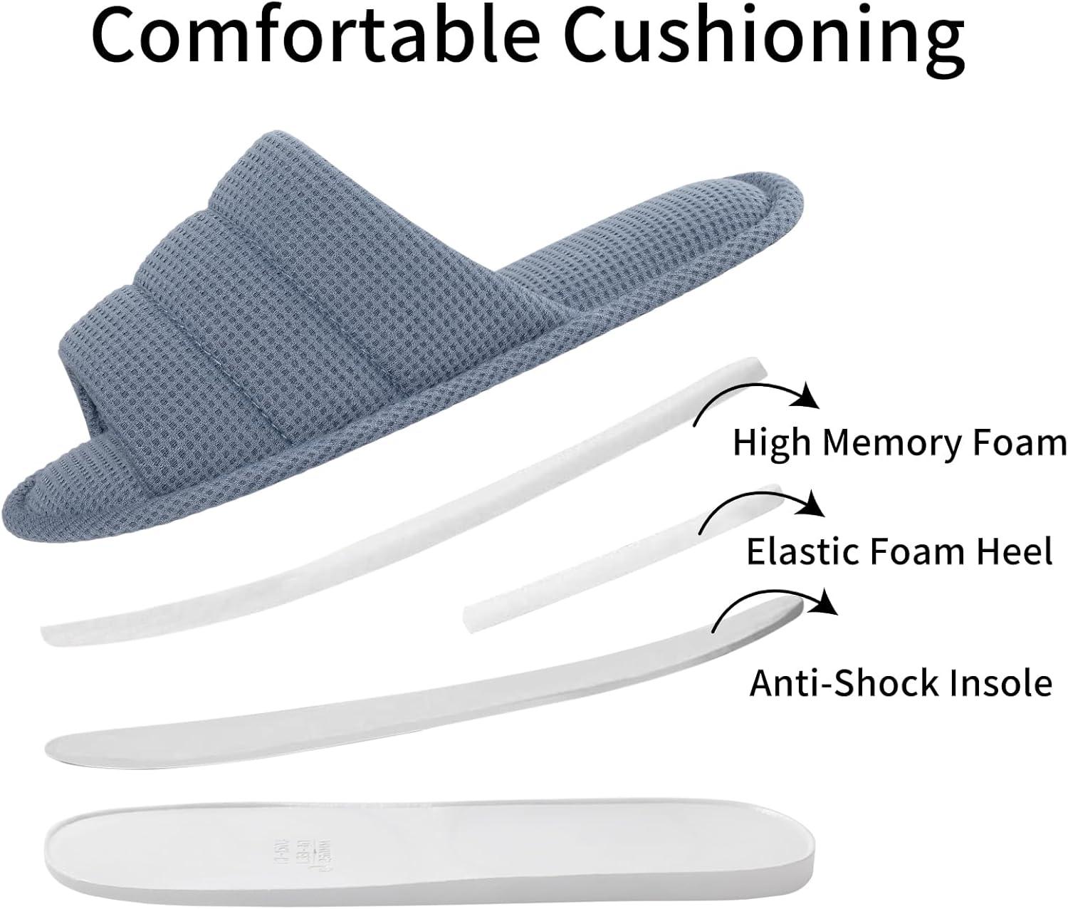 imageshevalues Summer House Slippers for Women Men Breathable Waffle Indoor Slippers Slipon Open Toe Home ShoesBlue